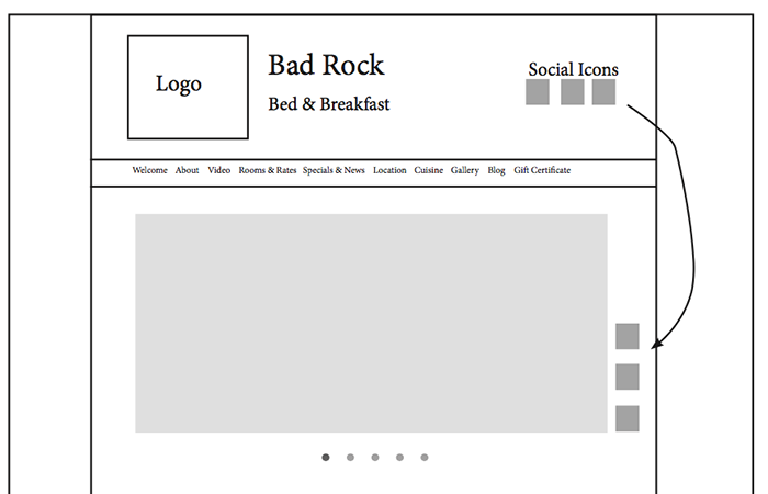 wireframe showing the navigation animation