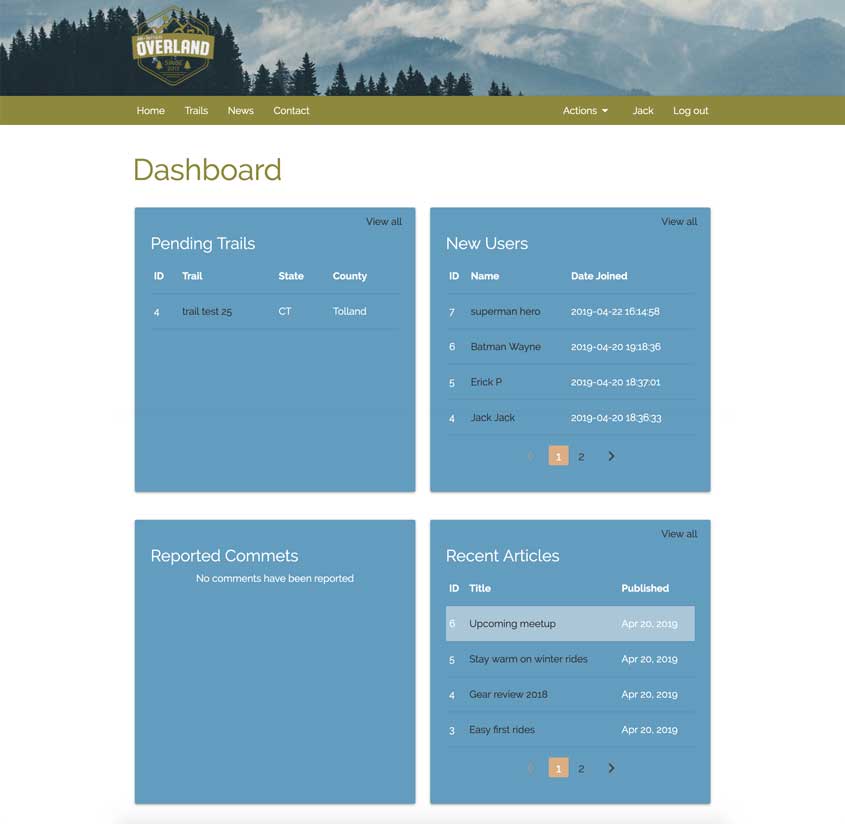 screenshot of admin dashboard